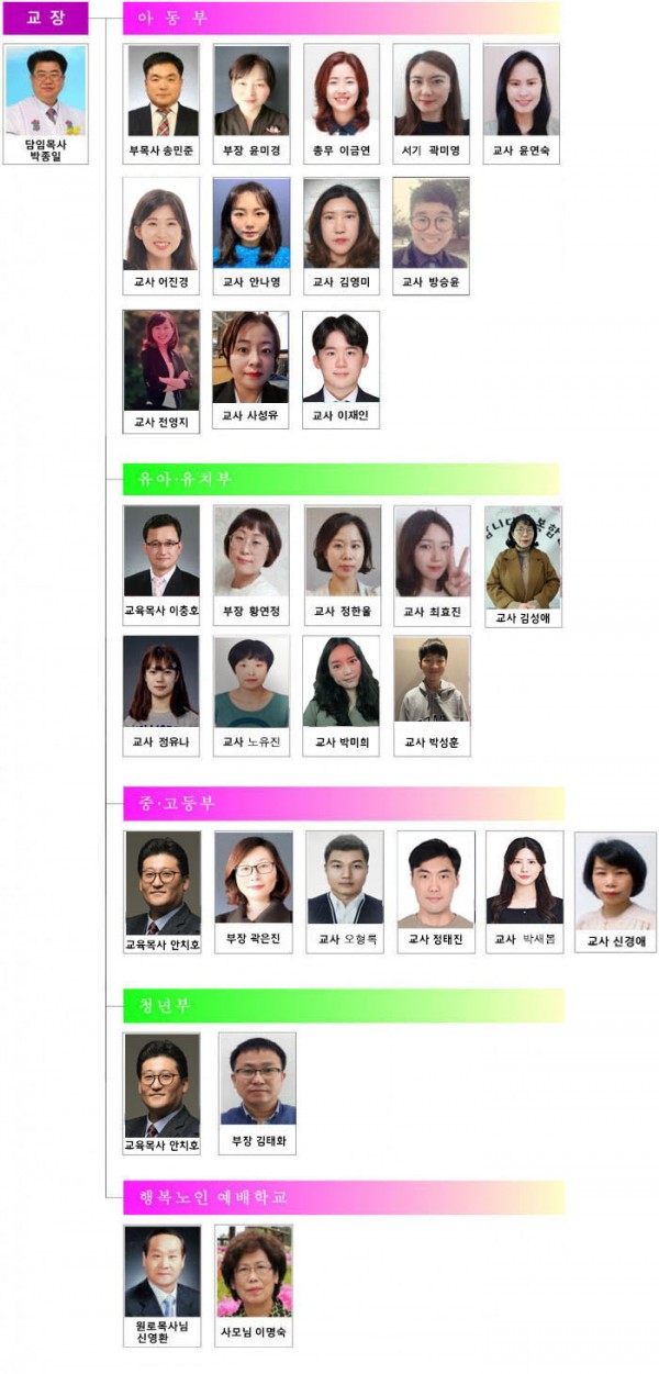 306441d66d54575a33468303790d9c28_1774841